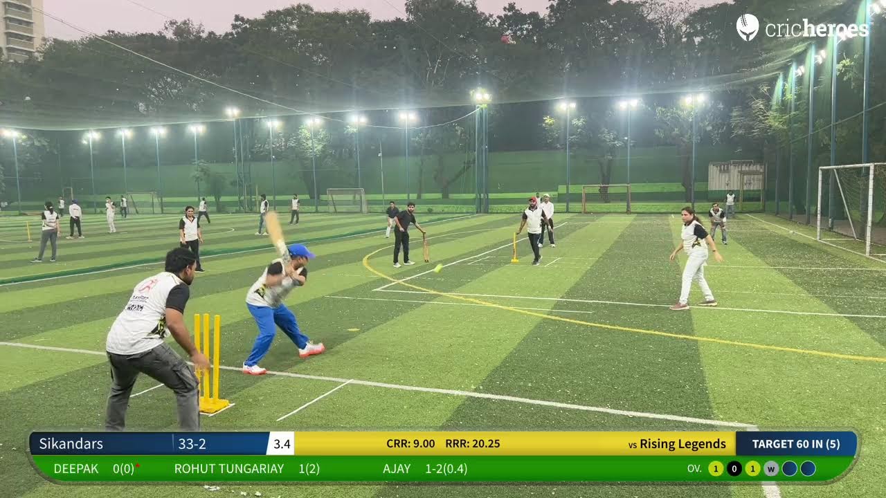 Rising Legends vs Sikandars | Playfest Cricket Tournament(League Matches) | Live - Mumbai St Sebasti