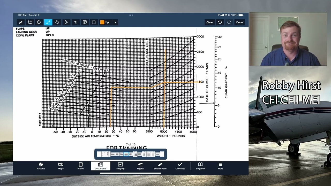 How to Use Performance Charts in a Multi-Engine Aircraft | Step-by-Step Guide for Pilots