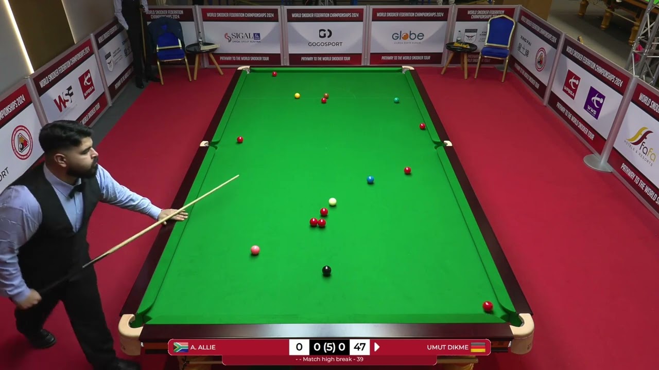 🇿🇦Abdul Mutalieb Allie vs 🇩🇪Umut Dikme | 2024 WSF Championship