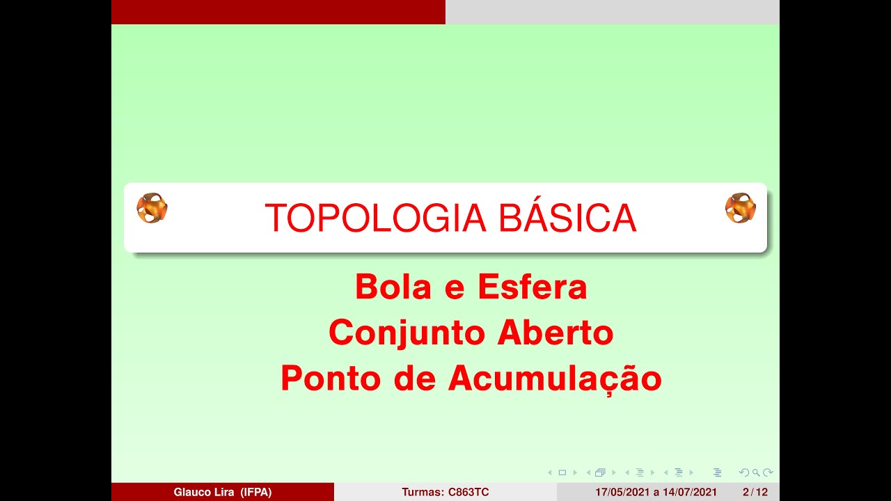 Bola, Esfera, Conjunto Aberto e Ponto de Acumulação