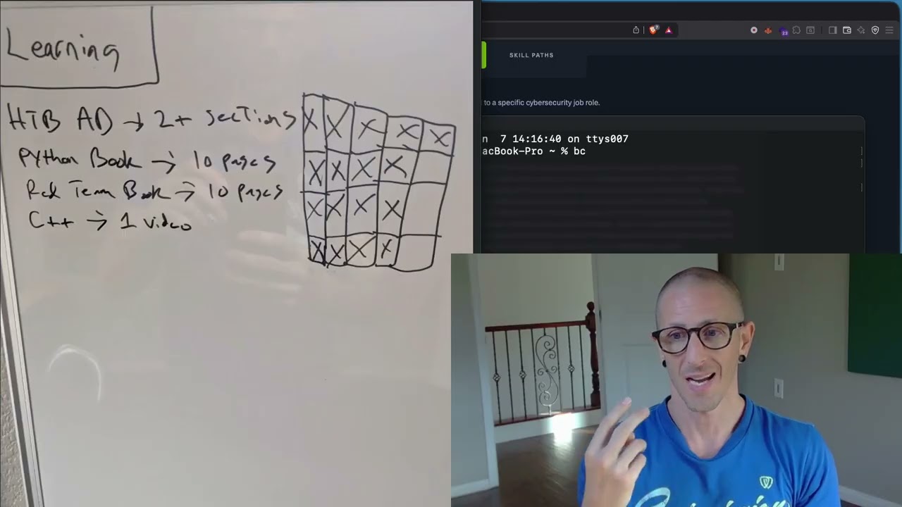 Minimum Viable Learning Method - 30 Minutes to Hacking Mastery