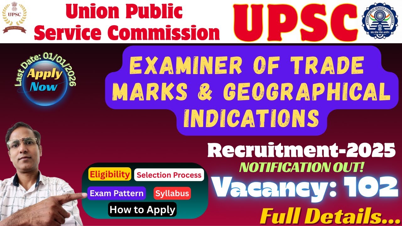UPSC Examiner of Trade Marks and Geographical Indications Recruitment 2025