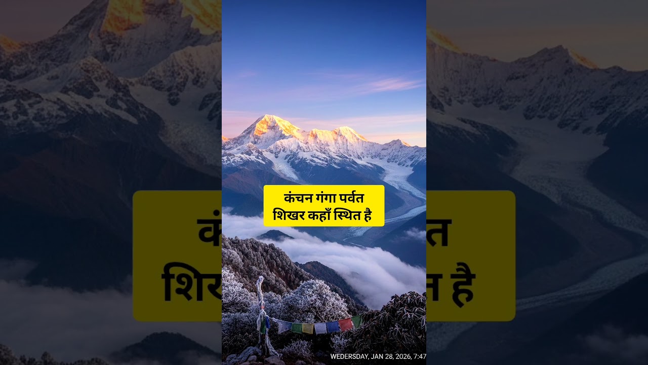 PART-2 SSC PREVIOUS YEAR GK  QUESTIONS 