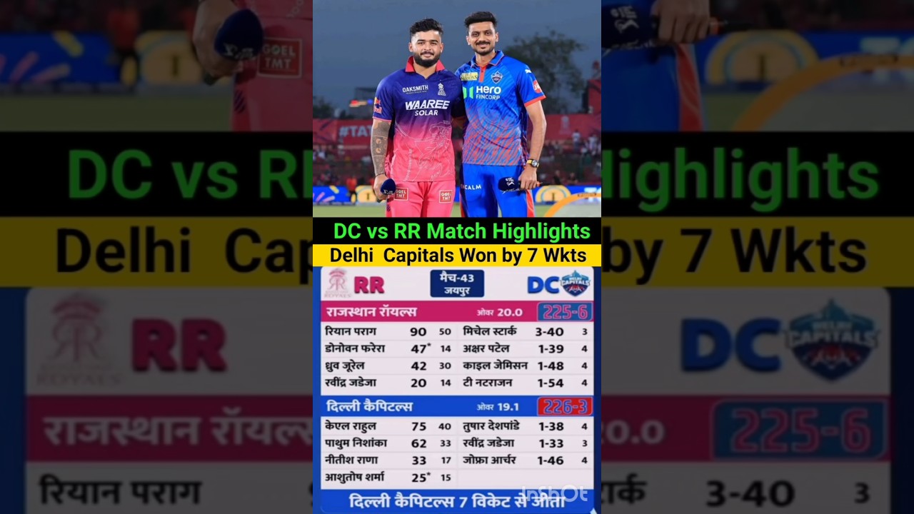 DC vs RR IPL Match Highlights 2026 | Cal ka match Kaun jita,RR vs DC Highlights 2026 Today Match