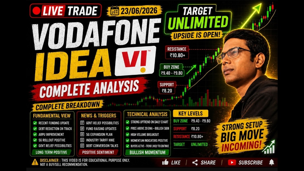 Vodafone Idea Next Big Move?