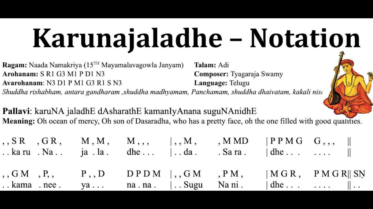 Karunajaladhe - Tyagaraja Divyanama Sankeertana - with Lyrics & Notation