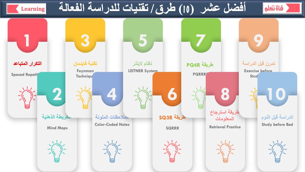 Top 10 techniques for Studying  _  أفضل عشر طرق وتقنيات للدراسة الفعالة