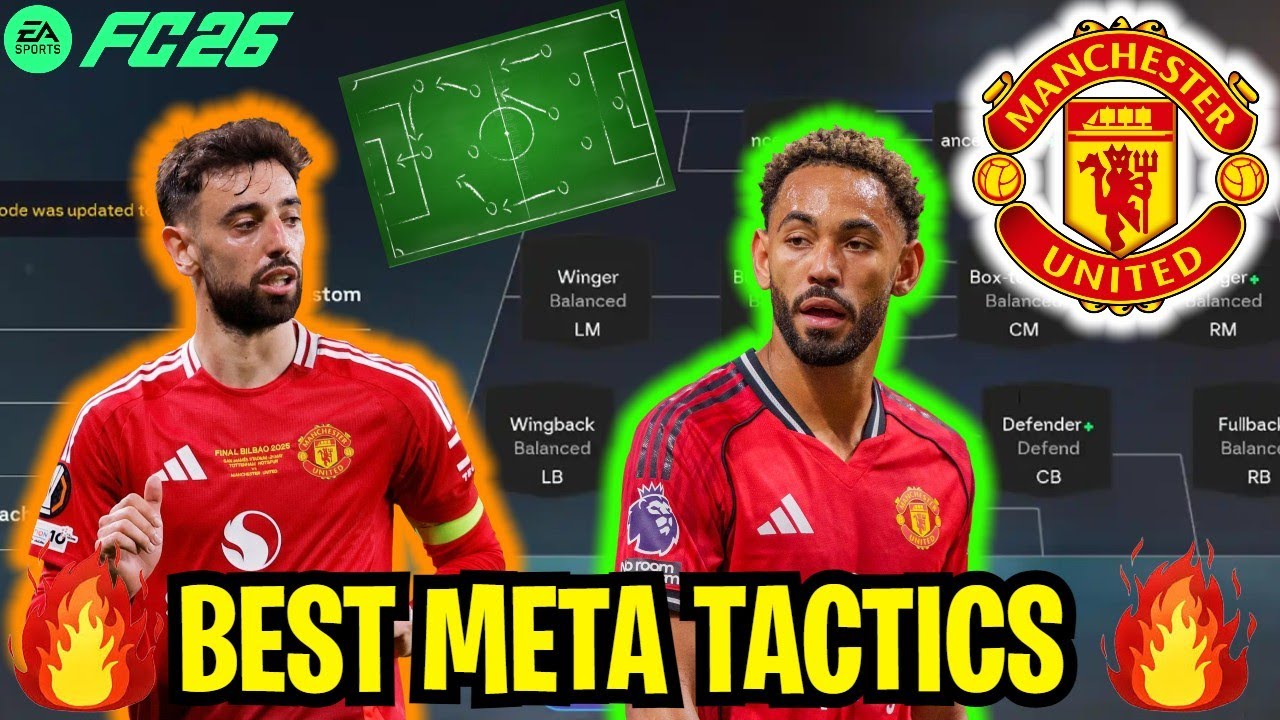 🏆ЛУЧШАЯ МЕТАТАКТИКА: МАНЧЕСТЕР ЮНАЙТЕД БУДЕТ ДОМИНИРОВАТЬ В FC26