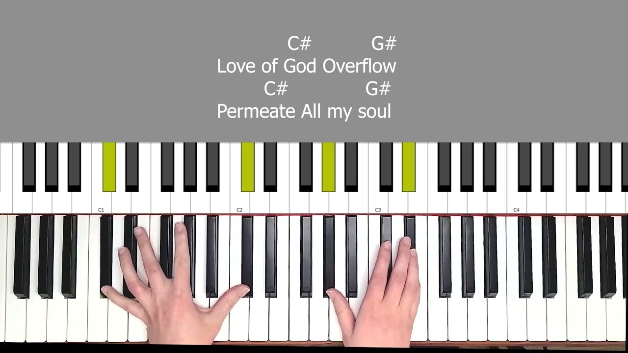 Fill me Up - Piano Tutorial & COVER - Tasha Cobbs