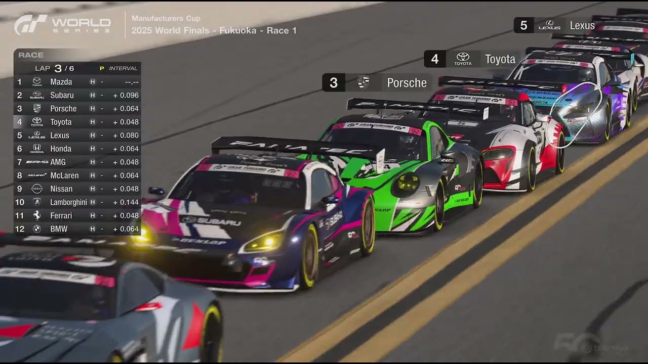 Gran Turismo 7 World Finals Manufacture Cup Championship 