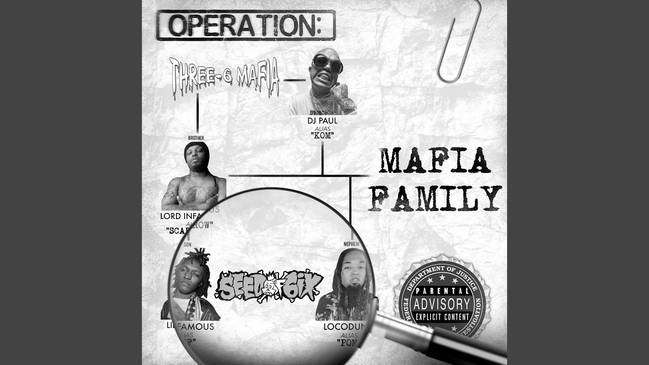Mafia Family