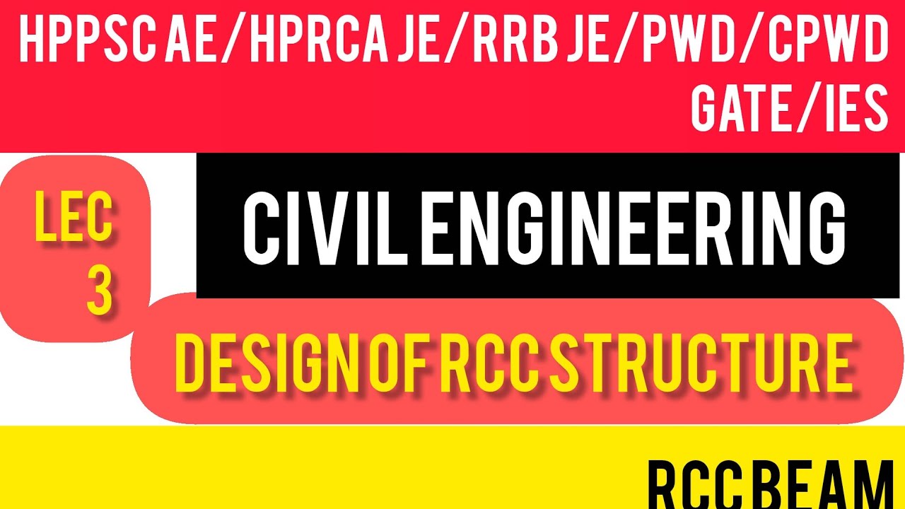 #Design of RCC beam l over.under  reinforcement section  l Civil Engg