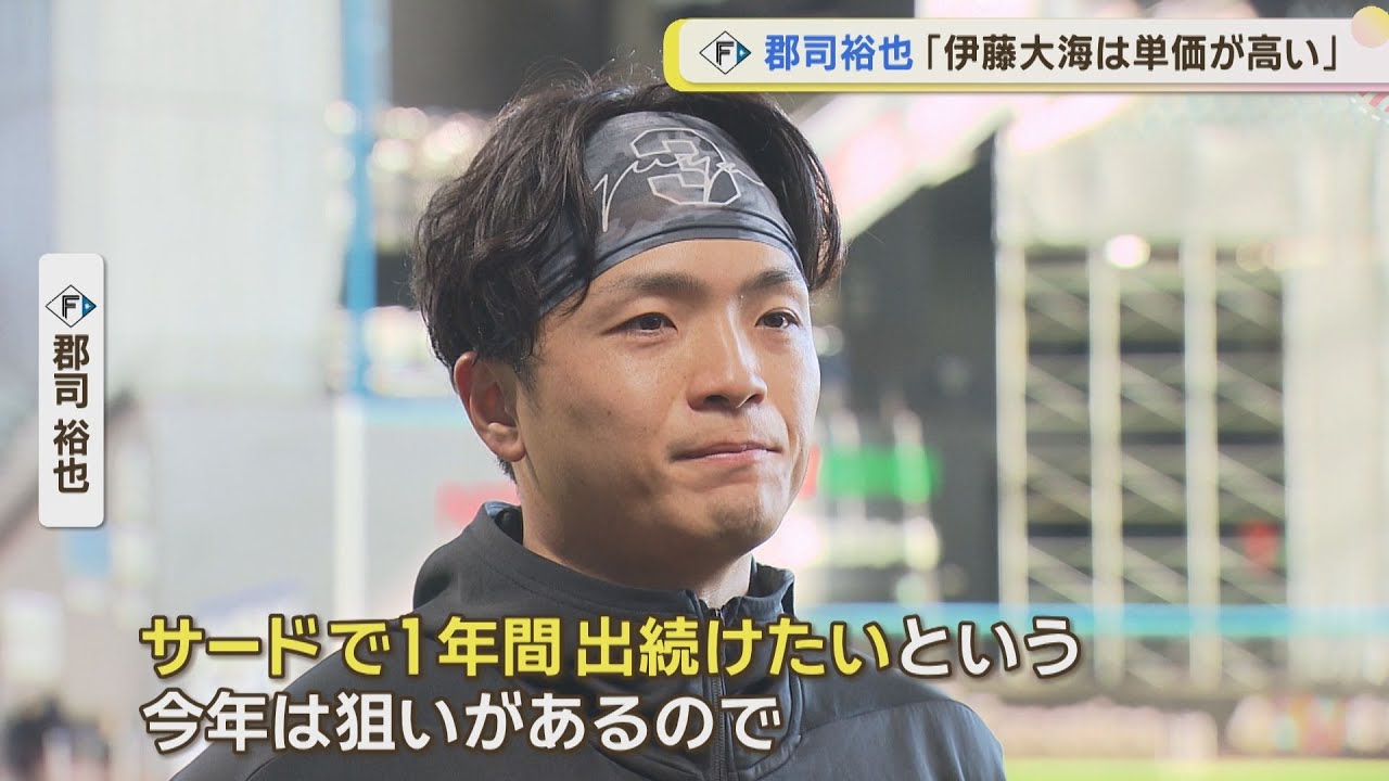 【ファイターズ】開幕４番 郡司選手 自主トレ公開   打撃投手について・・・郡司節！？