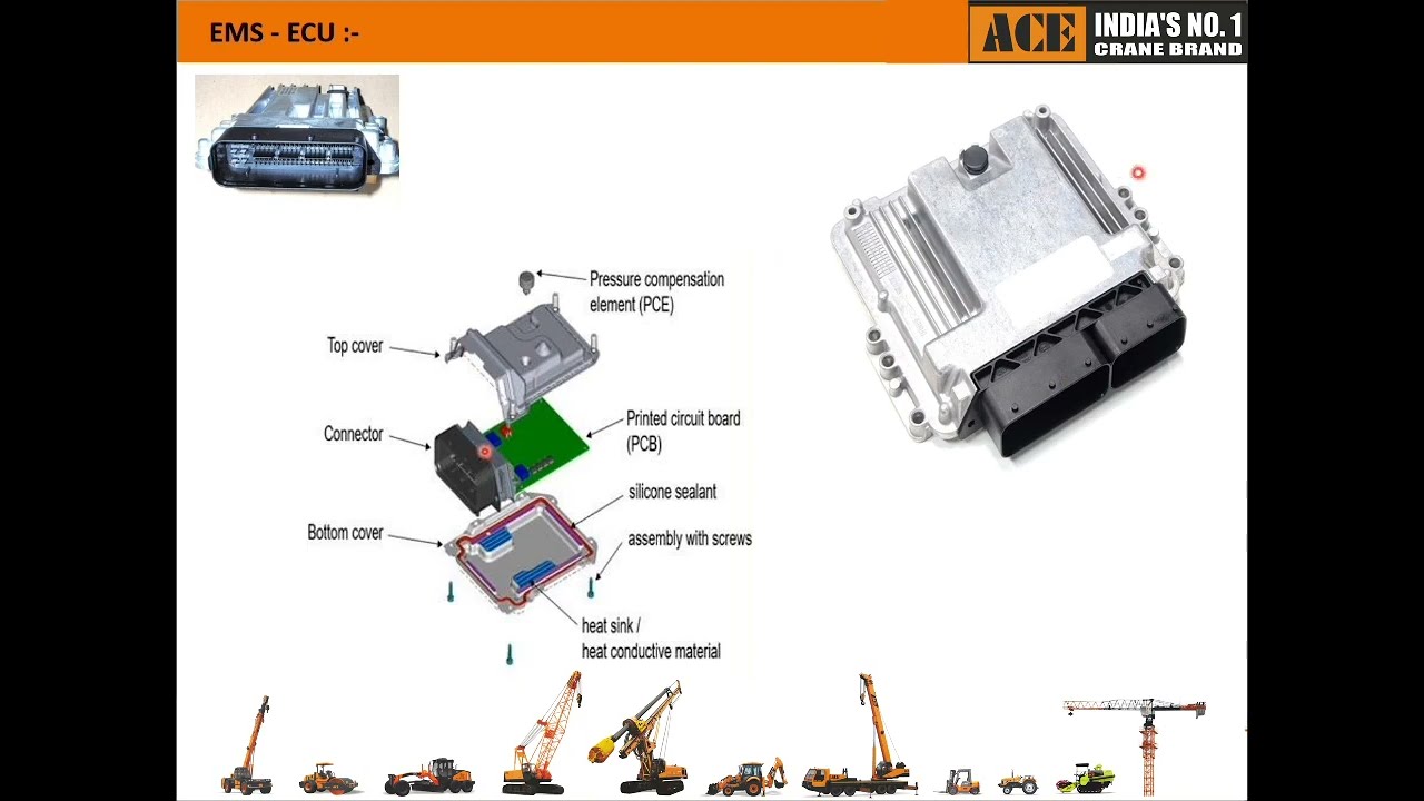 Electronic Control Unit (ECU) Video | NextGen Crane | Volvo Eicher BS IV Diesel Engine | ACE Cranes