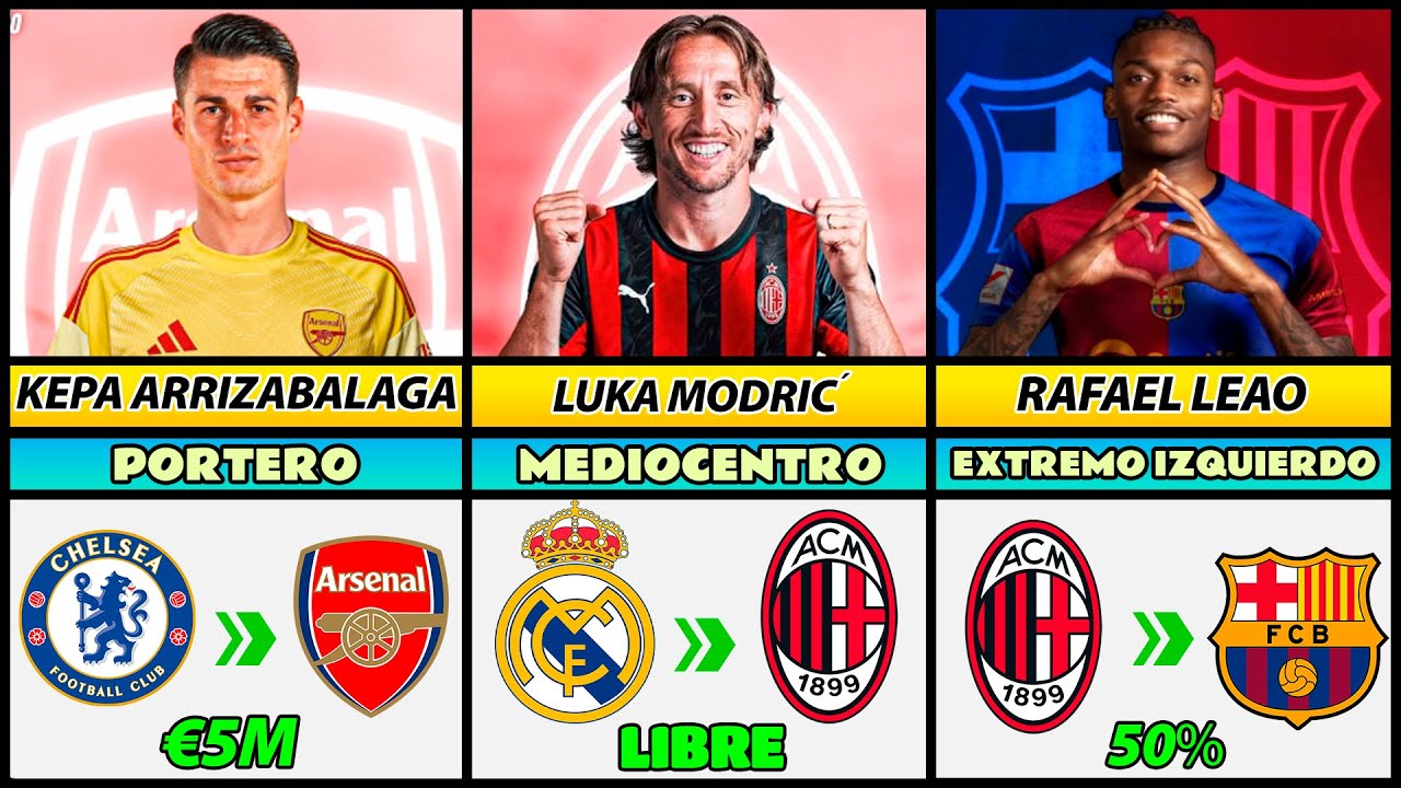 🚨LOS ÚLTIMOS FICHAJES Y RUMORES DE TRASPASOS CONFIRMADOS | ✅️MODRIC✅️KEPA✅️RAFAEL LEAO