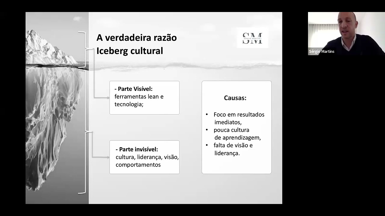Webinar | A transformação Lean: unir pessoas, tecnologia e futuro