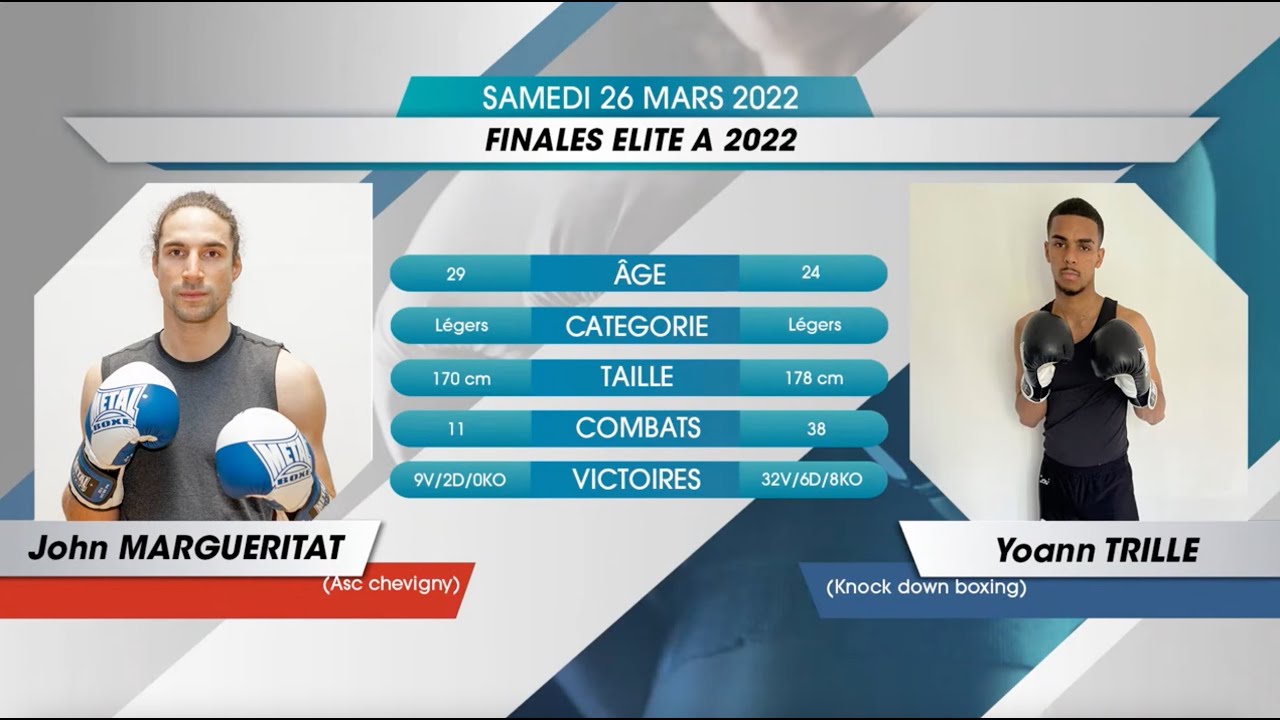 SAVATE BOXE FRANCAISE - Finale FRANCE Elite A 2022 -  M65 / MARGUERITAT John Vs TRILLE Yoann