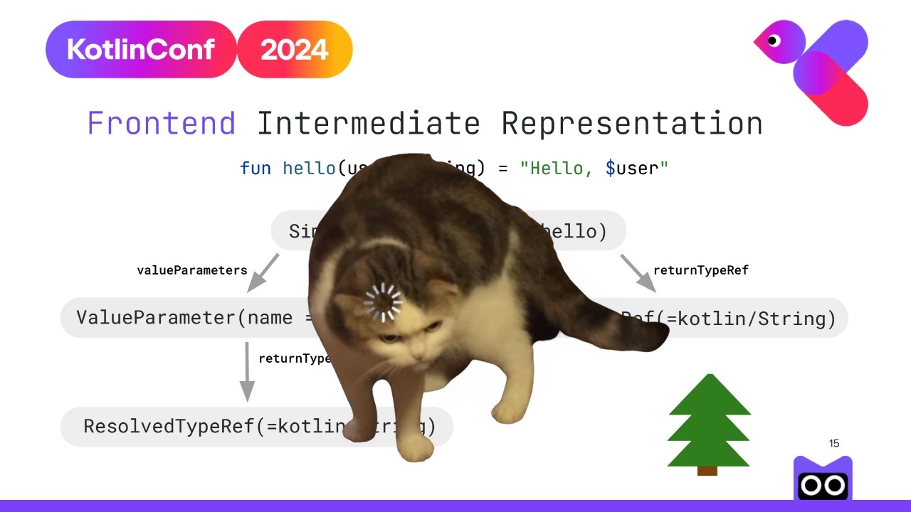 K2: How to Make a Better Compiler but Keep Kotlin the Same | Simon Ogorodnik