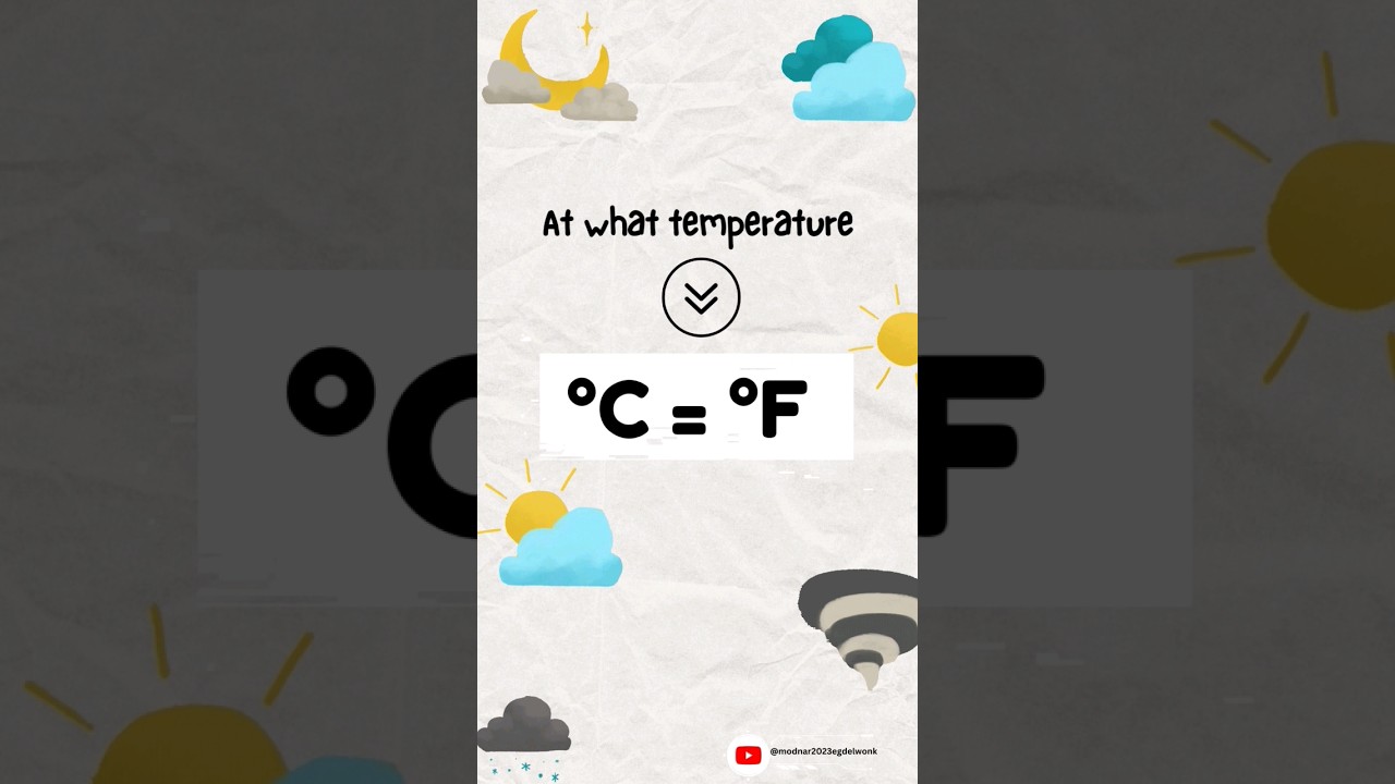 At what temperature Celsius and Fahrenheit are equal? #knowledge #temperature