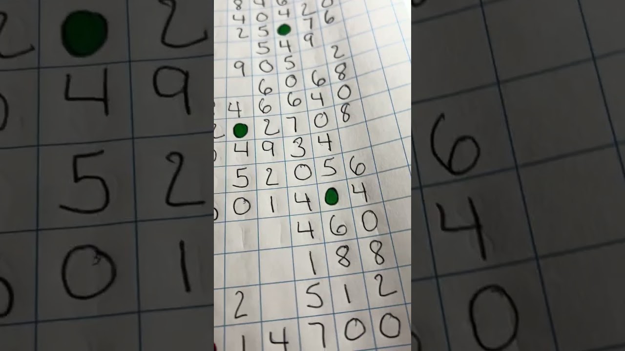 Powerball 1/26 matrix 1,2,3 review. For entertainment purposes only.