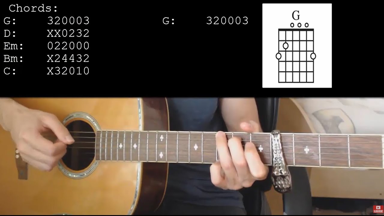Maroon 5 &ndash; Memories EASY Guitar Tutorial With Chords / Lyrics