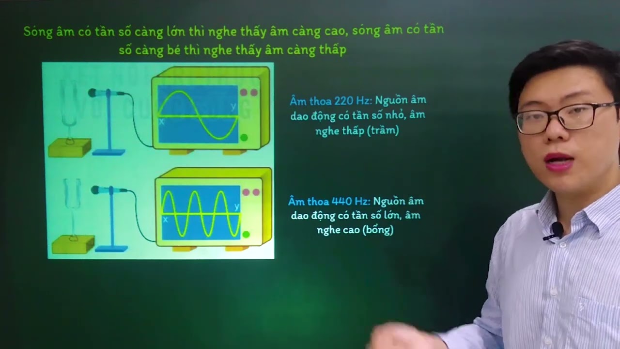 Khoa học tự nhiên lớp 7 - Bài 13: Độ to và độ cao của âm - Kết nối tri thức