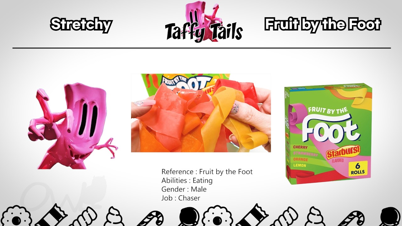 Roblox Taffy Tails In REAL LIFE Book - All Characters 🔥