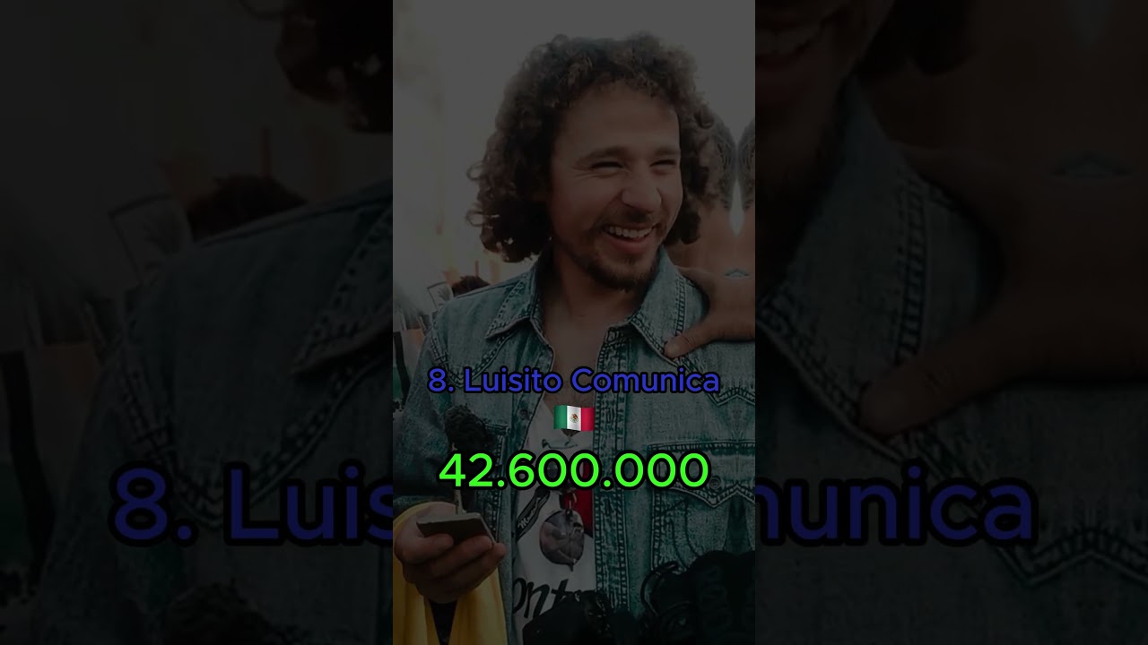 Top 10 YouTubers Hispanos con mas suscriptores 2024