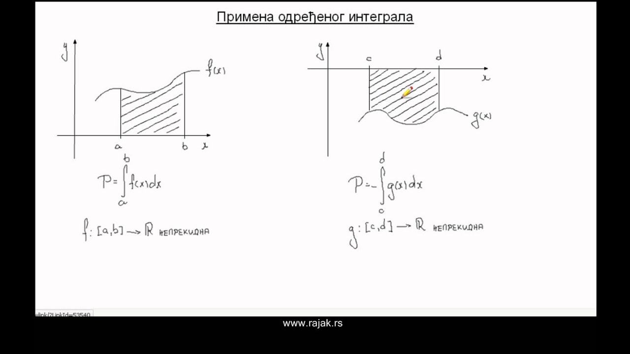 Примена одређеног интеграла 1
