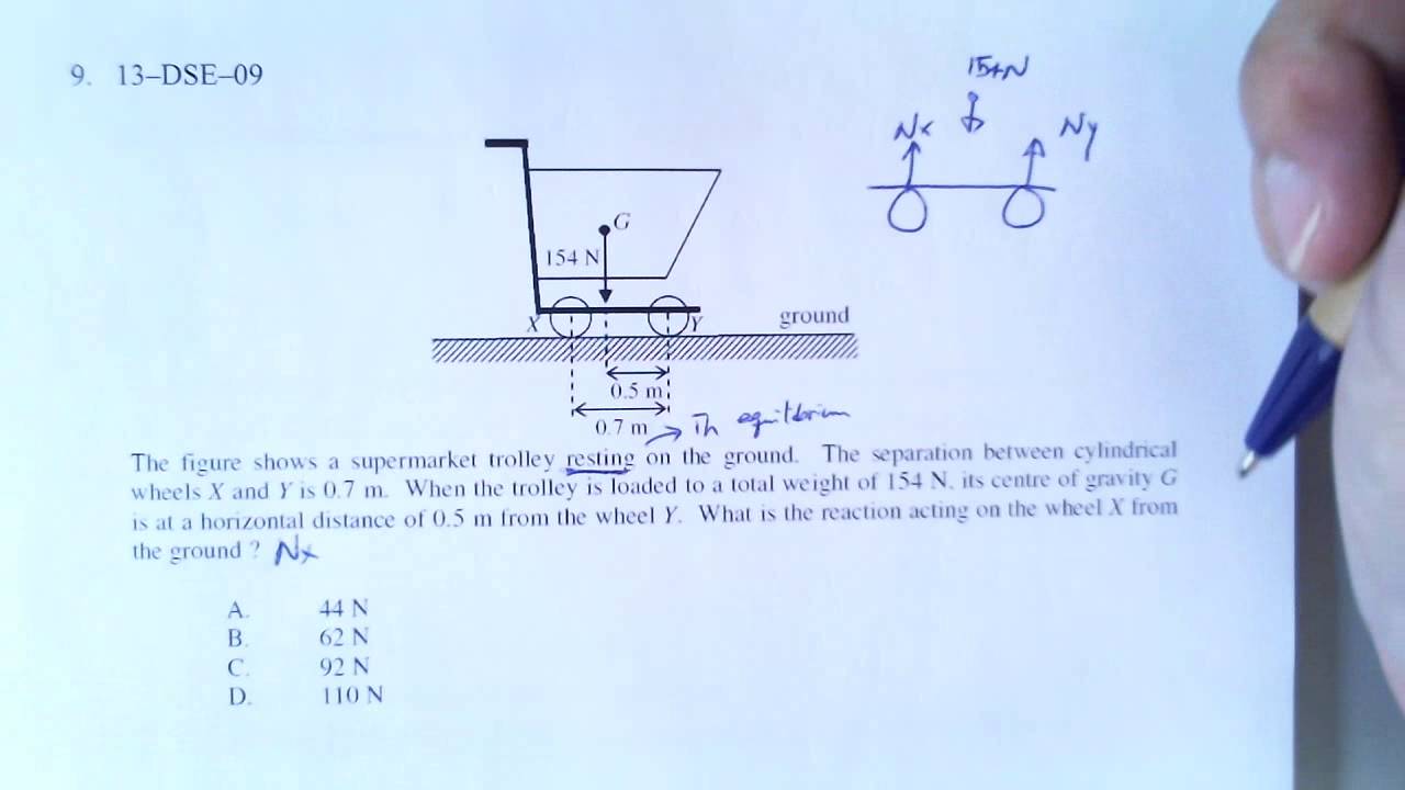 Physics 2013 HKDSE MC 9
