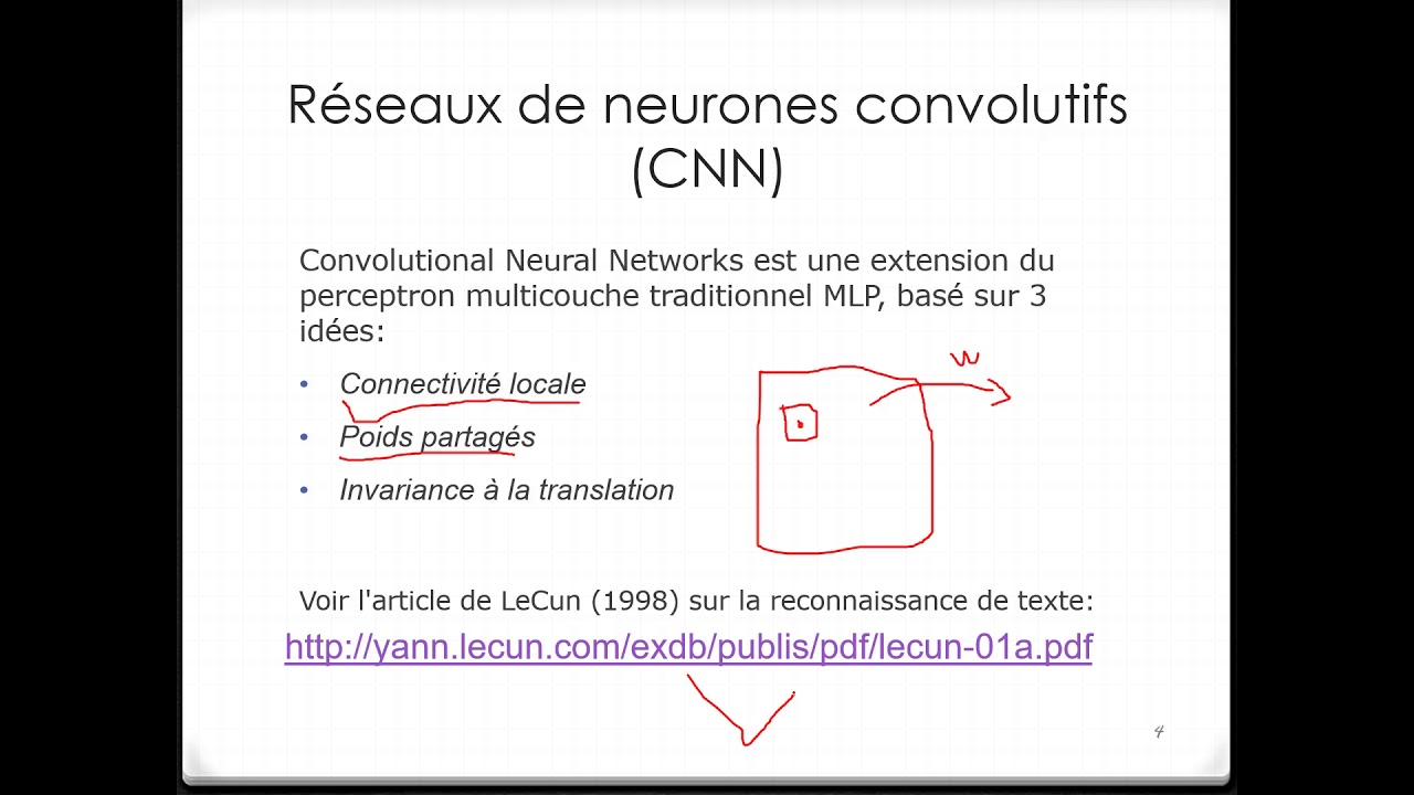 Deep learning (Extraction automatique du vecteur de caractéristiques)