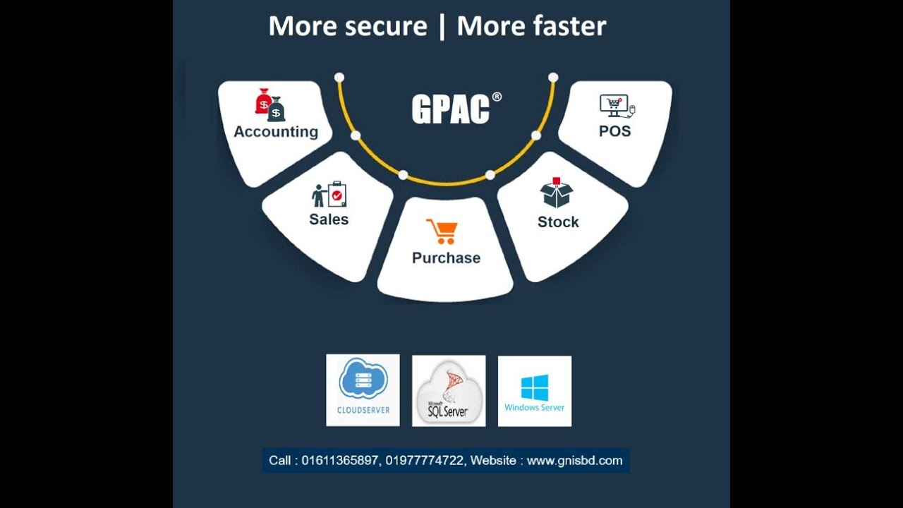 GPAC Software - Cloud based business software | Best User Friendly Software