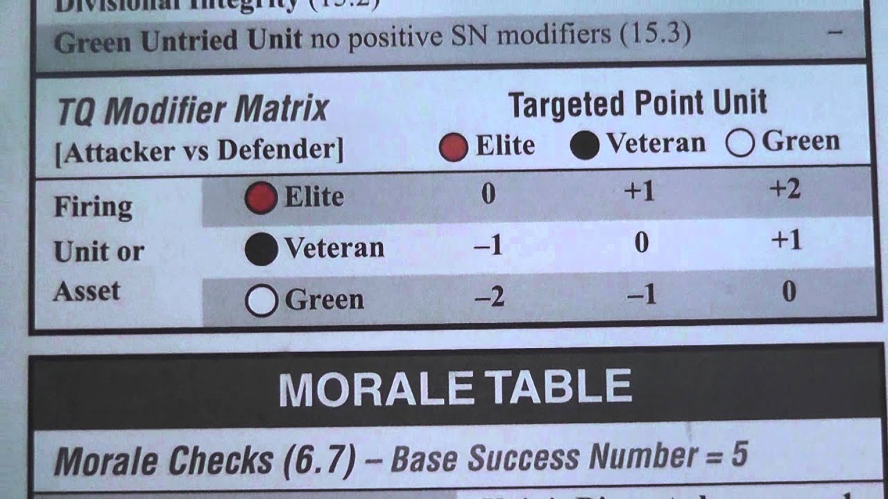 FAB The Bulge Overview of Combat