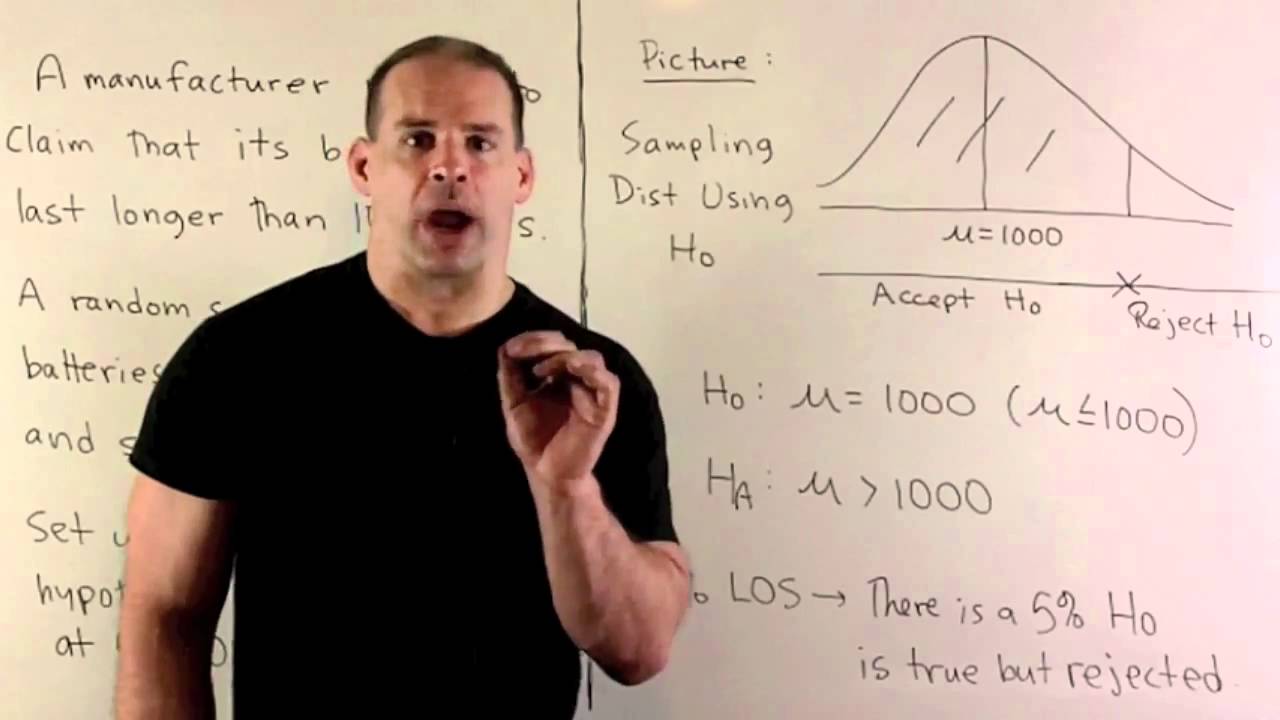 Example of Hypothesis Test 2:  One-Tail Test