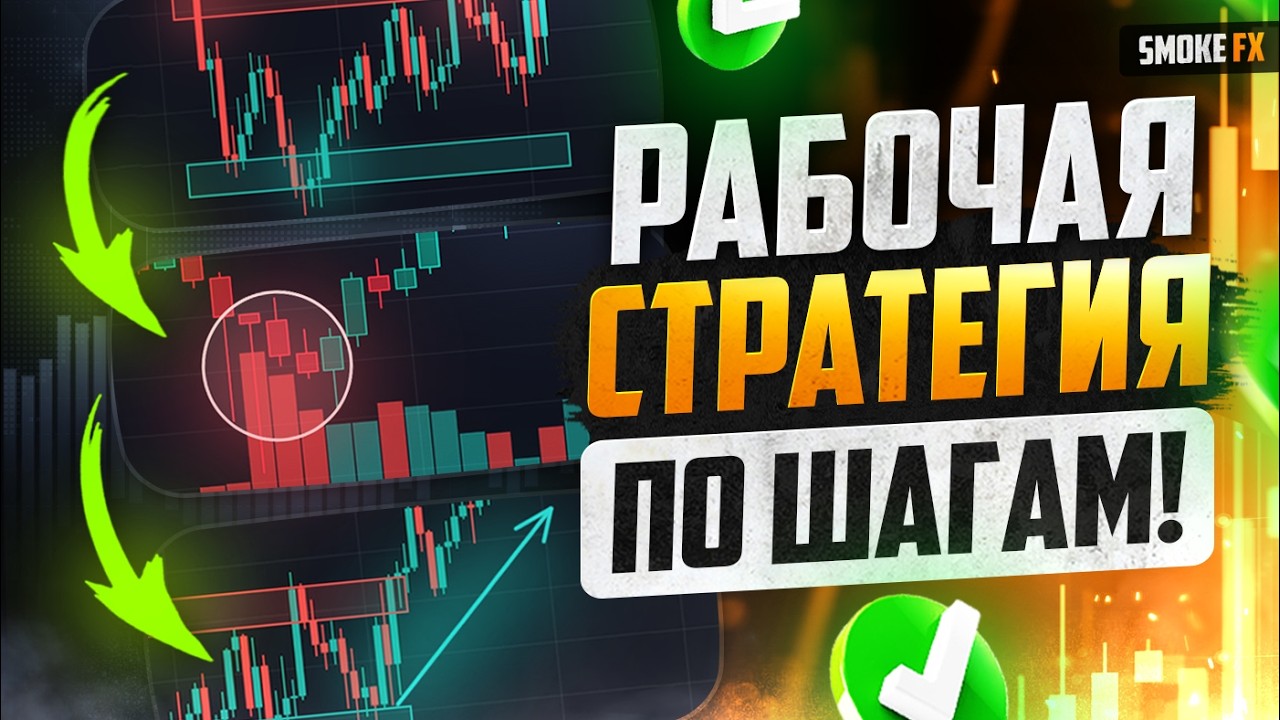 Трейдинг обучение от А до Я! Стратегия трейдинга! Обучение трейдингу с нуля!
