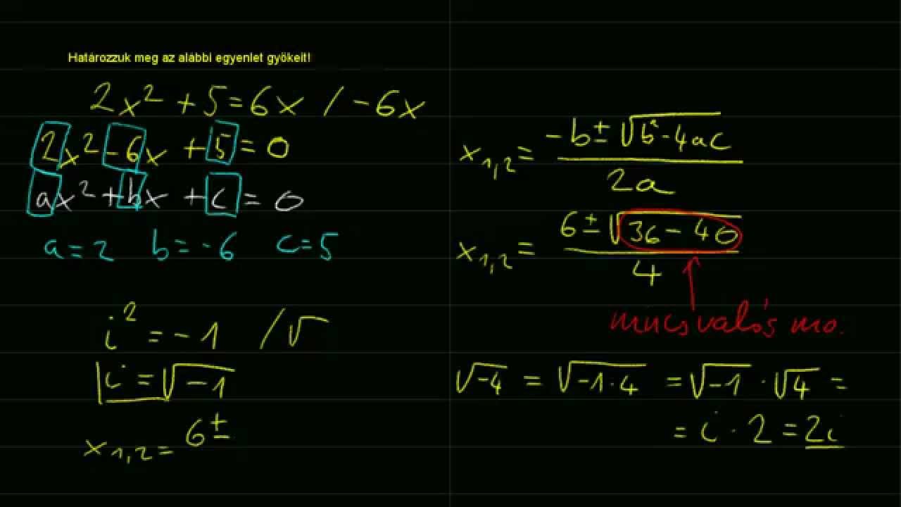 Másodfokú egyenlet komplex megoldásai