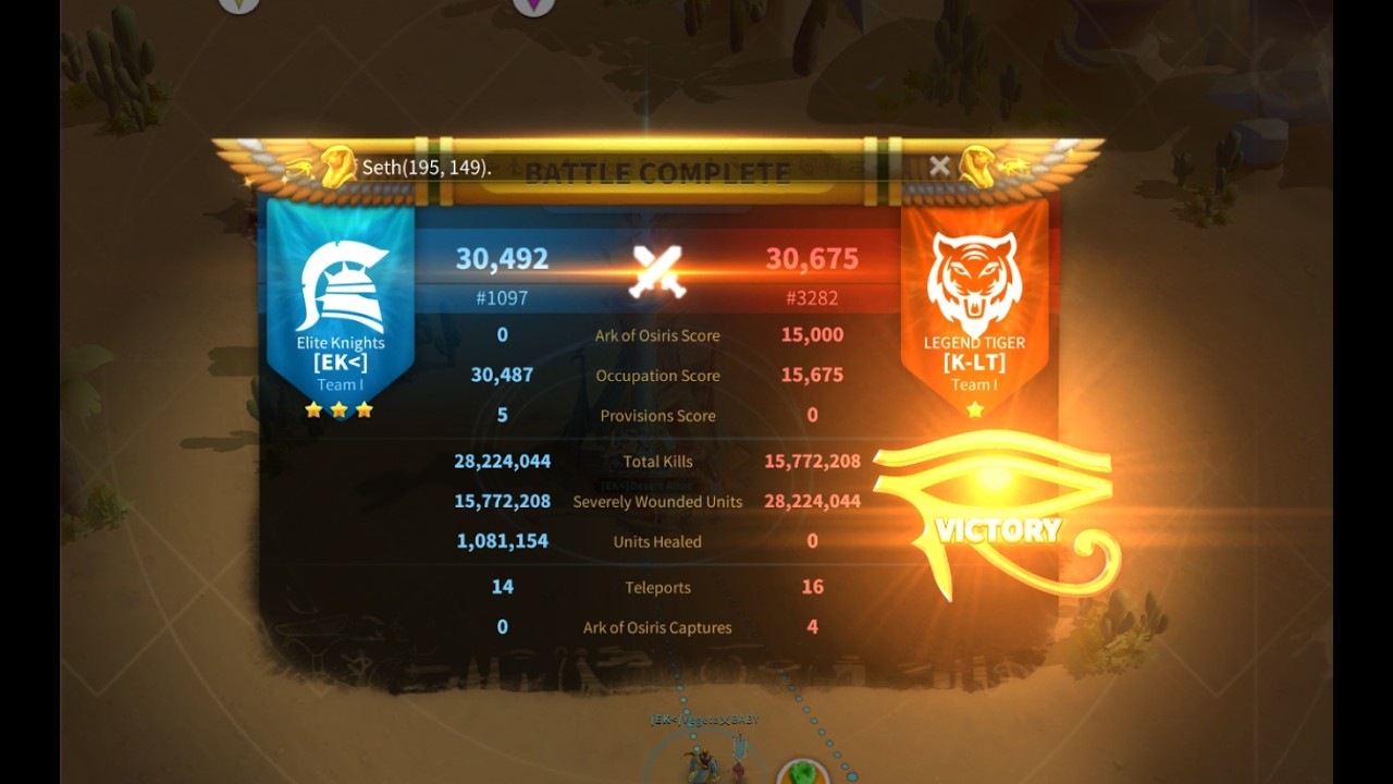 Ark Stream in 1875 + some forging
