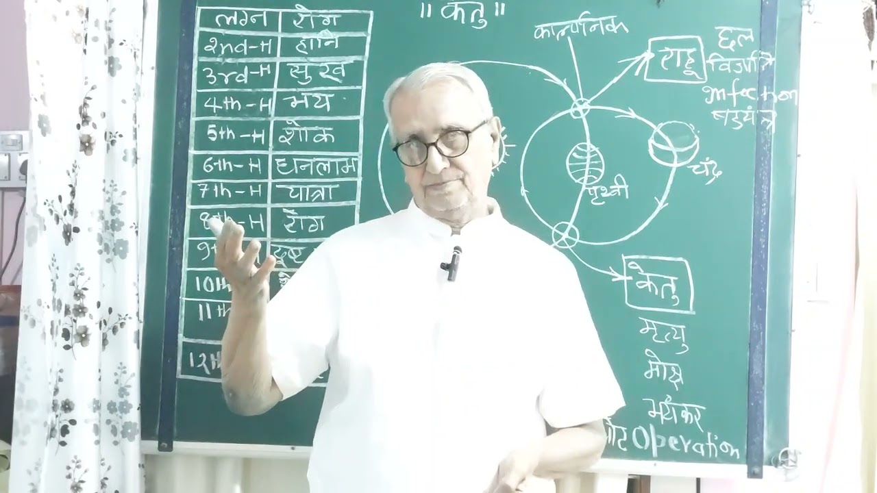 Astro U P Mishra Jamshedpur introduction of ketu.