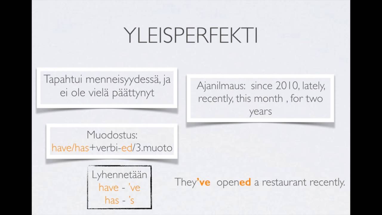 Englanti yleisperfekti (Present Perfect)