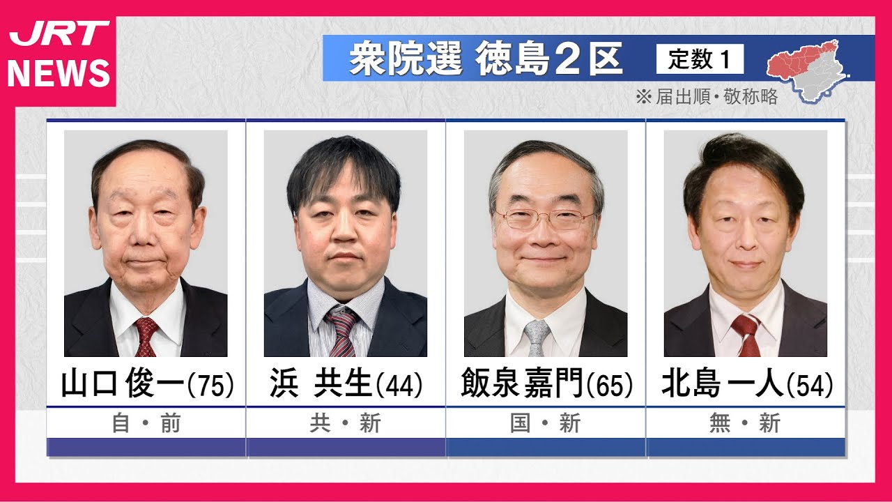 【衆院選】徳島2区に4人が立候補　候補者第一声