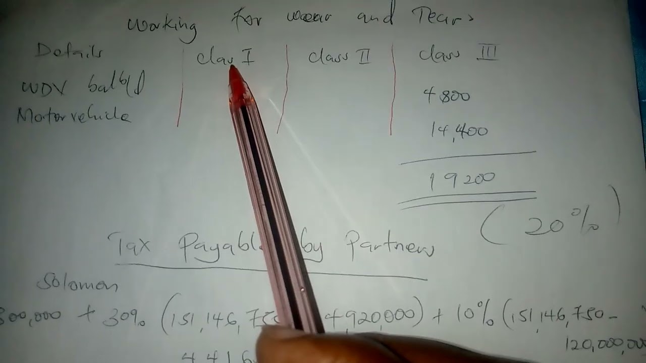 Example on taxation for partnerships (income tax @NAISHAACADEMY )