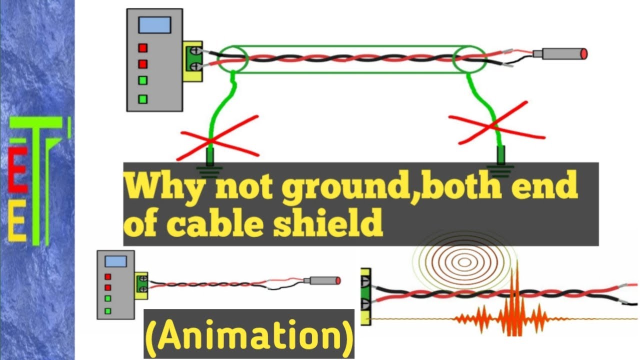 Why not ground,both end of cable shield