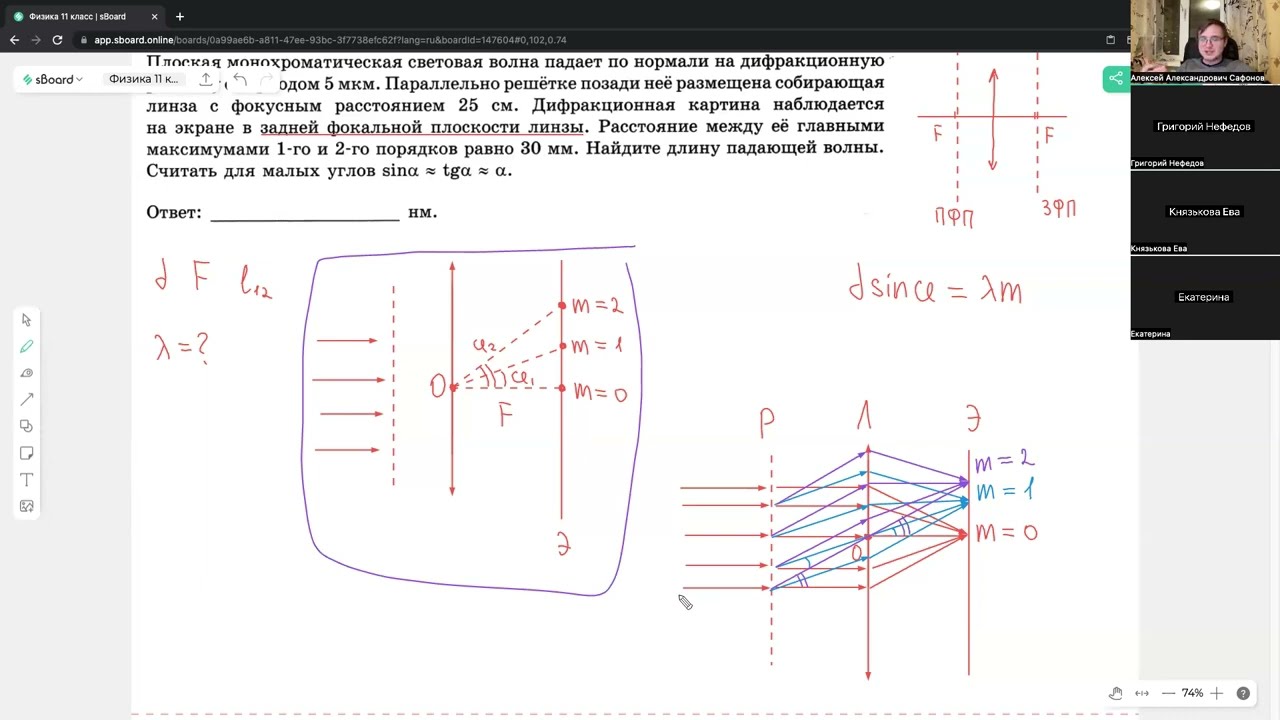 Вебинар от 2 3 2023 Дифракционная решетка (практика) 11 класс физика