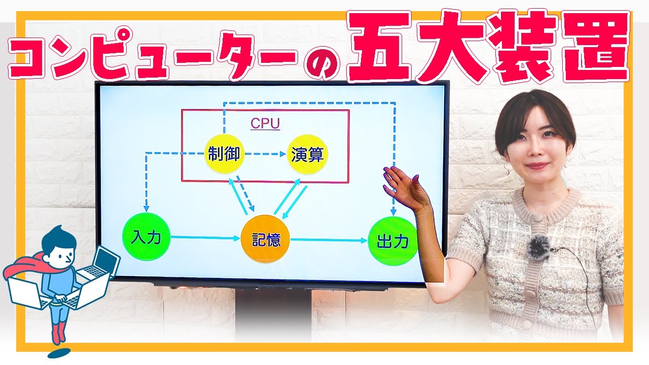 コンピューターの五大装置(ハードウェア)／ITパスポート・基本情報技術者試験・高校情報Ⅰ