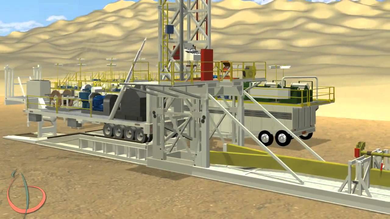 Drilling Animation | Rig Up Animation | Arab Drilling Rig | Rig Move Procedure | Land Rig Animation