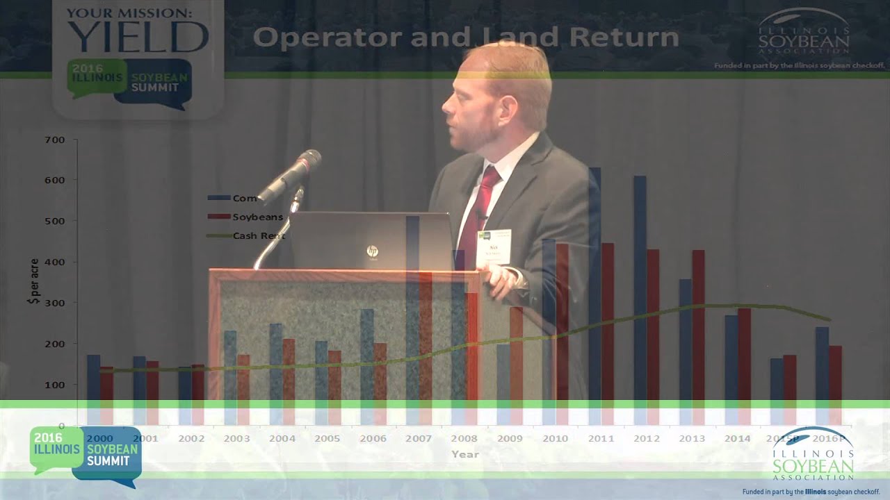 Crop Returns and Risk Management with Lower Prices