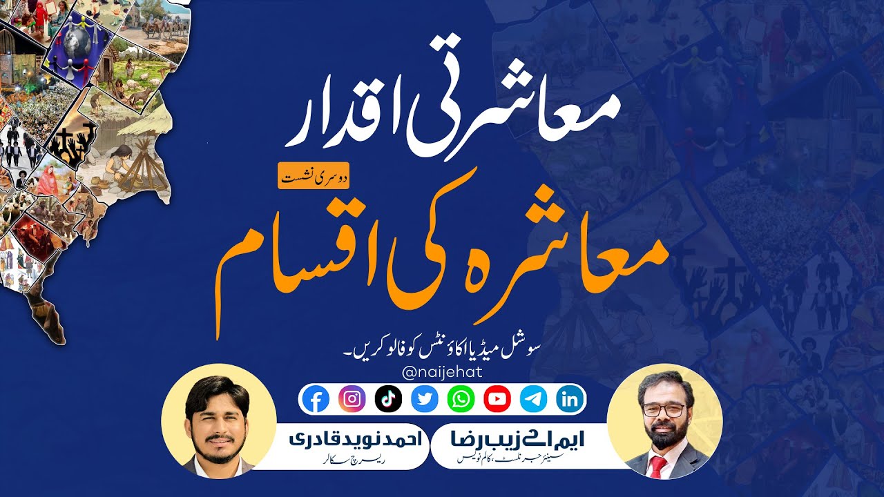 Types of Society | Social Values Explained | Sociology Lecture