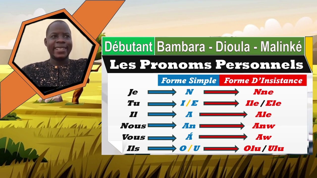Apprendre les Pronoms Personnels Bambara Dioula Malinké - Formes d'insistances | Cours Zanga School