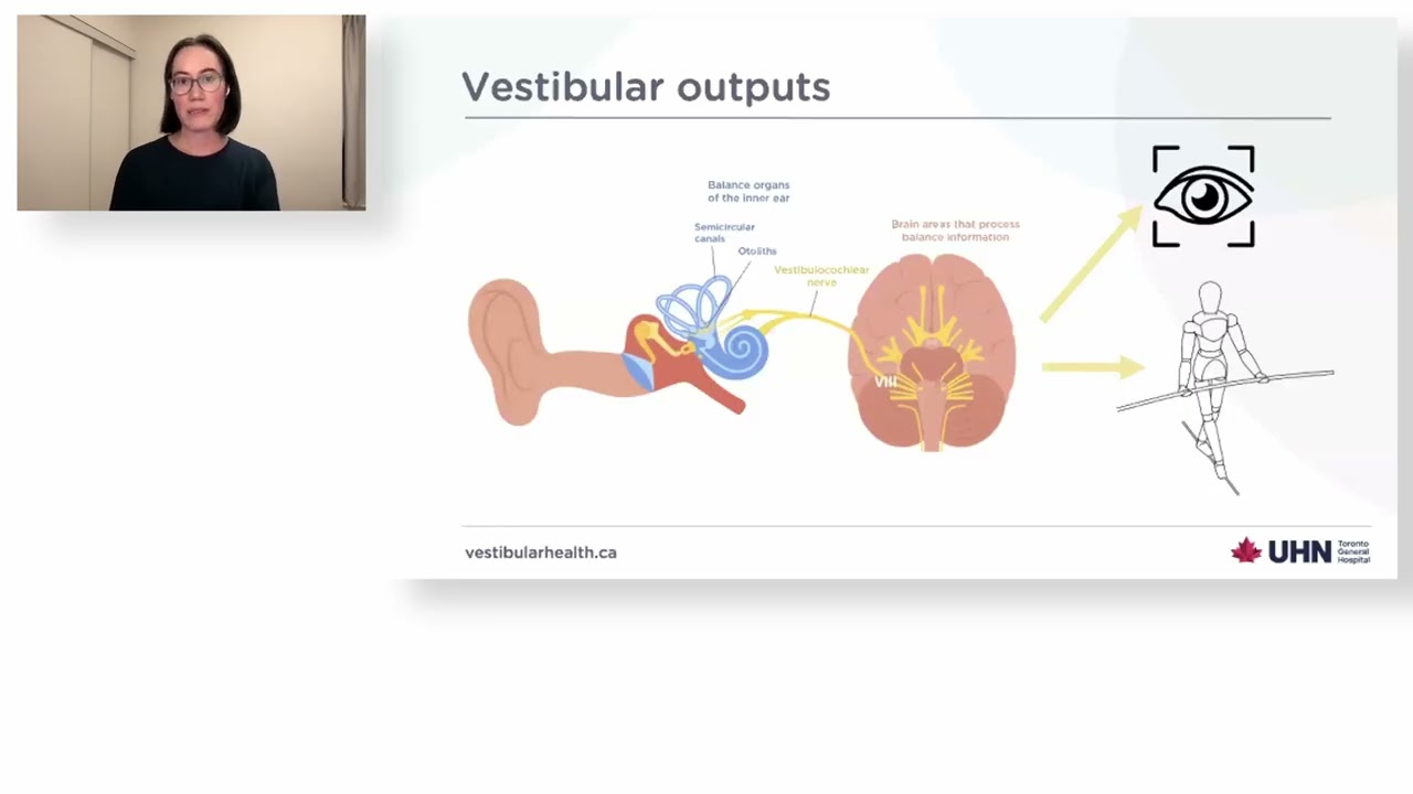 Shaleen Sulway & Elizabeth Crawdford - Managing Symptoms of Dizziness and Imbalance Post Concussion