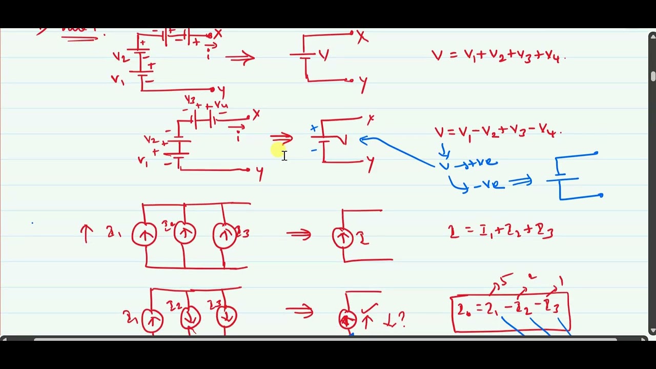30. Source Transformation